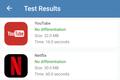 Test result showing no video throttling