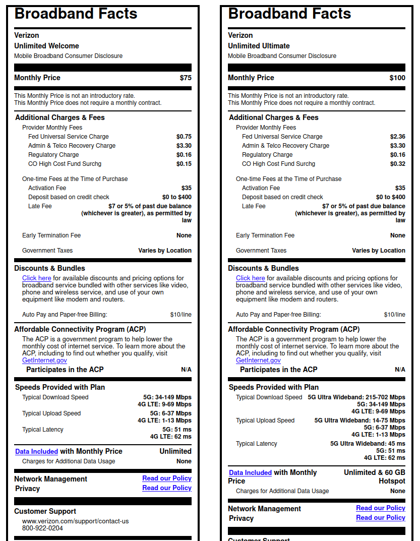 Broadband Facts labels from Verizon
