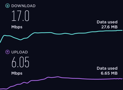 Speed test result finding a download speed of 17Mbps