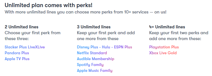 List of US Mobile Perks