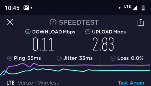 Speed test result from Downtown Boulder, CO showed a speed of 0.1Mbps