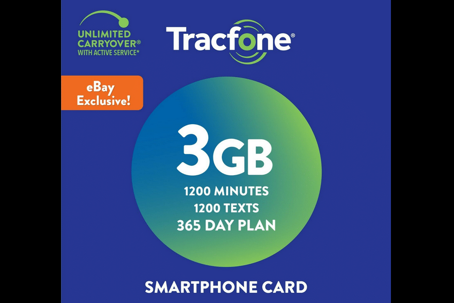 Tracfone's 40 Per Year Plan