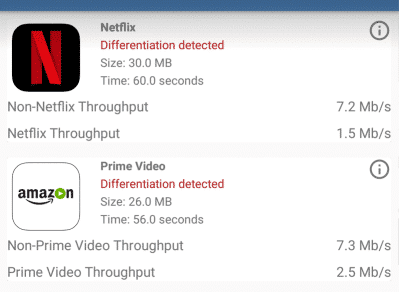 Results from video throttling tests