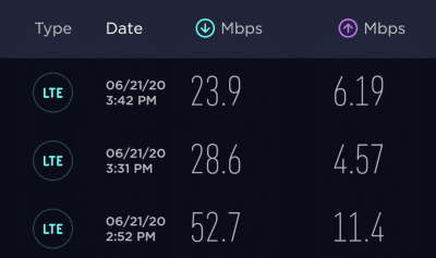 Speed tests results showing 24-53Mbps download speeds in Boulder, CO
