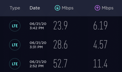 Hasil tes kecepatan menunjukkan kecepatan unduhan 24-53Mbps di Boulder, CO