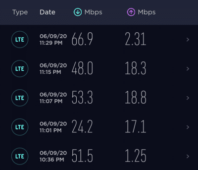 Cricket More speed test results showing up to 67Mbps 