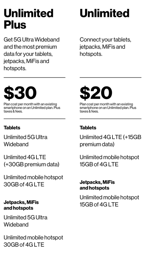 verizon hotspot cost unlimited