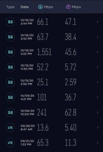 Verizon Get More Unlimited Plan Review | Coverage Critic