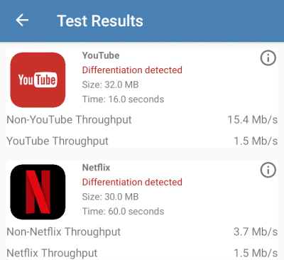 Test result indicating video throttling on AT&T's Unlimited Extra plan