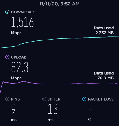 Verizon 5G Ultra Wideband speed test result